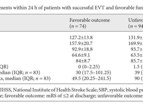 High Systolic Blood Pressure after Successful Endovascular Treatment Affects Early Functional Outcome in Acute Ischemic Stroke.